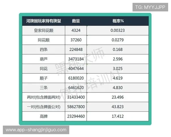 如何提升PG免费游戏不出分的概率，实用技巧与玩家经验分享